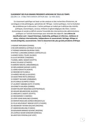 Classement Des Presidents Africains (Assistant I A)