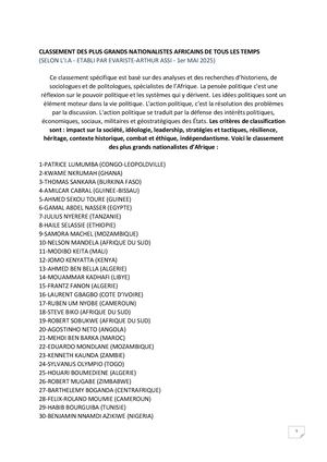 Classement Des Nationalistes Africains (Assistant I A)