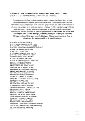 Classement Des Heros Panafricanistes (Assistant I A)
