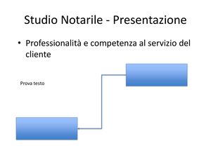 Presentazione Studio Notarile