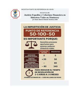 Iniciativa #5 Punto De Referencia 50 100 50 Imparticion De Justicia Expedita Menor A 6 Meses por Raul Alberto Peniche Mendoza 2026