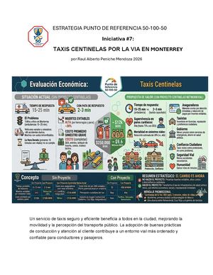 Iniciativa #7 Estrategia Punto De Referencia 50 100 50,taxis Centinelas Por La Via En Monterrey por Raul ALberto Peniche Mendoza 2026