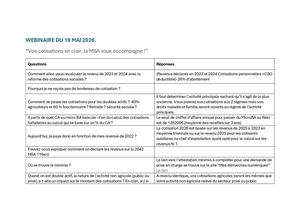 Faq Webinaire Cotisations Recouvrement