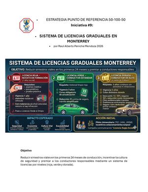 Iniciativa #10 Estrategia Punto De Referencia 50 100 50 Sistema De Licencias Graduales En Monterrey Por Raul Alberto Peniche Mendoza 2026