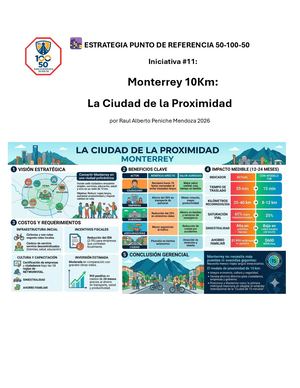 Iniciativa #11 Estrategia Punto De Referencia 50 100 50 Monterrey 10 Km, La Ciudad De La Proximidad por Raul Alberto Peniche Mendoza 2026
