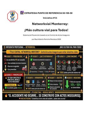 Iniciativa #13 Estrategia Punto De Referencia 50 100 50 Monterrey Networkvial ¡Más Cultura Vial Para Todos! Por Raul Alberto Peniche Mendoza 2026