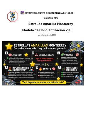 Iniciativa #14 Estrategia Punto de Referencia 50.100.50. Estrellas Amarillas Monterrey por Julio Ambrosio Argentina 2026