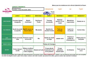 Menus RA Juin 2026 Modif