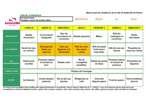 Menus RA Juillet 2026 Modif