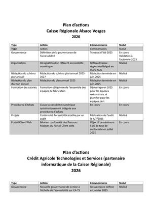 Plan Actions 2026 Alsace Vosges