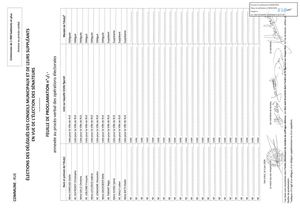 Dl2675 Annexe Feuille De Proclamation