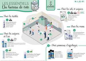 Bureau De Vote