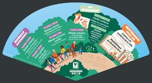 Programme été 2026