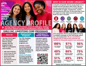 Girls Inc Limestone Agency Profile 2026