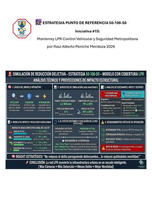 Iniciativa #15 Estrategia Punto De Referencia 50 100 50 Monterrey Lpr Control Vehicular Y Seguridad Metropolitana Por Raul Alberto Peniche Mendoza 2026