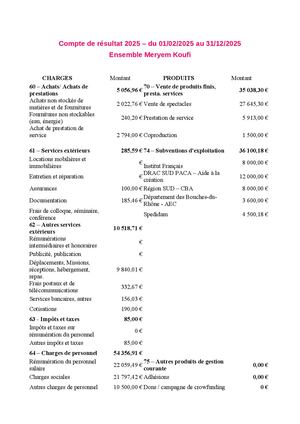 Financial report 2025