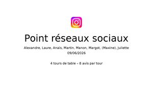 Point Réseaux Sociaux 03 Juin 2026