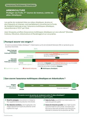 Arboriculture 206134 052026 (1)