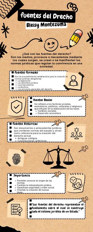 Infografía Día Del Estudiante Derechos Scrapbook Marrón Y Negro