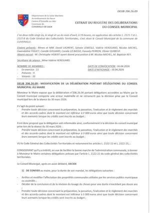 206 26 09 Modification De La Délibération Portant Délégations Du Conseil Municipal Au Maire