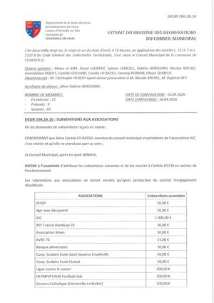 206 26 16 Subventions Aux Associations
