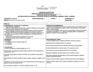Secuencia Didactica Matemática 1 2026 T2 (1)