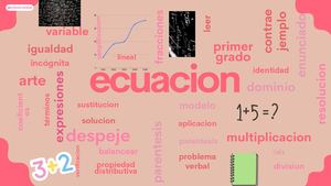 Lluvia De Ideas Mapa Mental Bienestar Tipografico Rosa