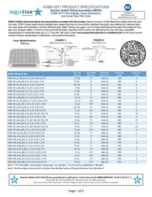 1824xxx SOFA Specifications (DS005)
