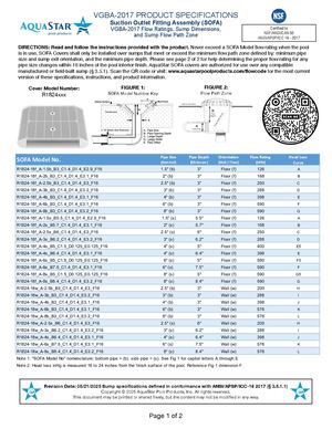 R1824xxx SOFA Specifications (DS035)
