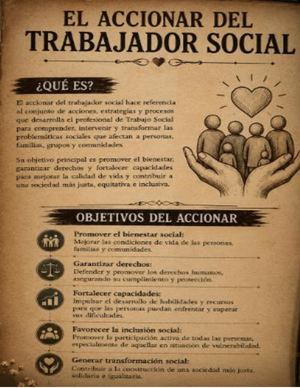 Actividad Lauren Anaya Y Karelis Rivas