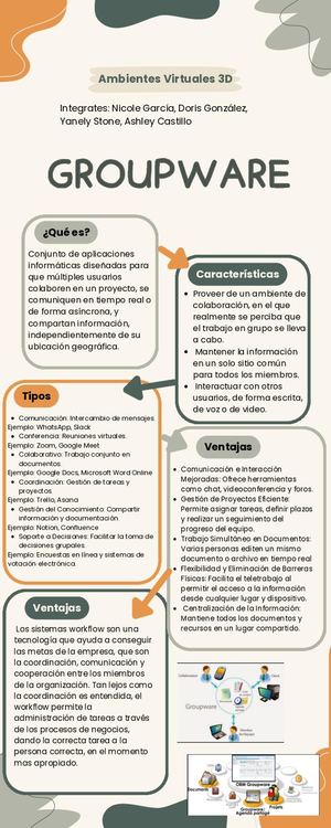 Revista digital de GROUPWARE