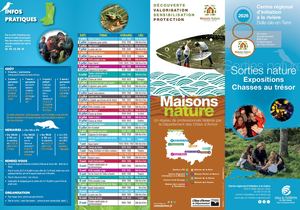 Sorties Nat 2026 Crir