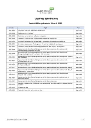 Liste délibérations Conseil métropolitain 22 04 26