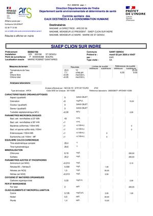 Analyse eau du 02 06 2026