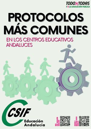 CSIF - Protocolos más Comunes en centros educativos 2026