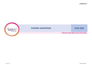 09. STATS ABSENTEISME Avril 2026 - Annexe 4