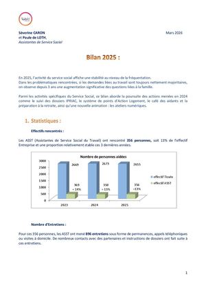 Bilan 2025 Service Social