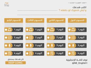جدول الإنجاز والتتبع لمدة شهر 5