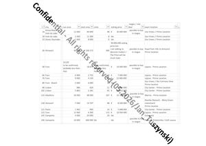 Confidential New Business Portugal Jan Tuszynski All Rights Reserved (05 2026:Jan_Tuszynski)