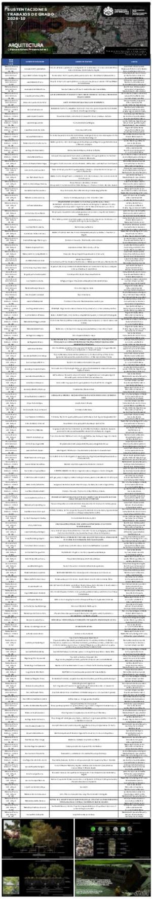 Programación Sustentaciones Trabajo De Grado 2026 10