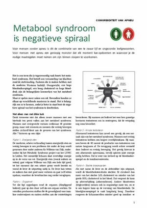 Metabool Syndroom Is Negatieve Spiraal