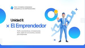 Unidad II El Emprendedor