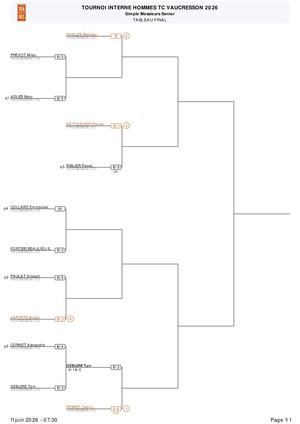2026 Tableau final hommes