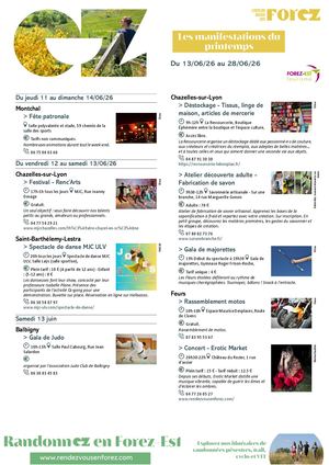 Les Manifestations De Forez Est Du 13 Au 28 Juin 2026