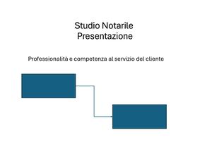 Presentazione Studio Notarile