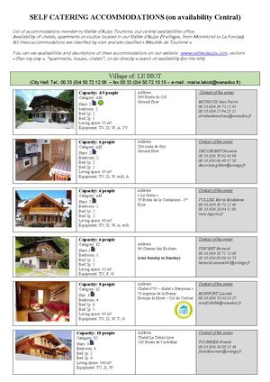 Liste Hébergements Meublés Fr