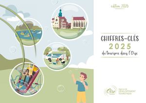 Chiffres clés 2025 du tourisme dans l'Oise