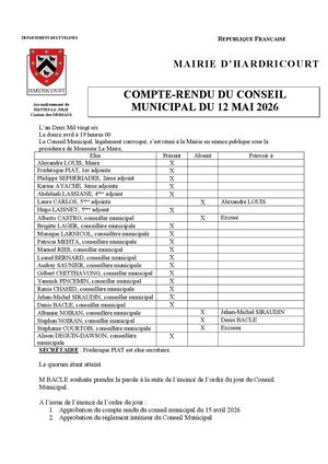 0 Cm 12 05