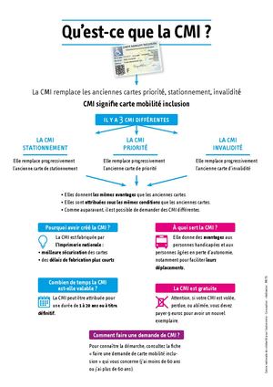 Qu'est Ce Que La Cmi