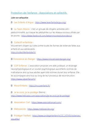 Liste associations Protection enfants